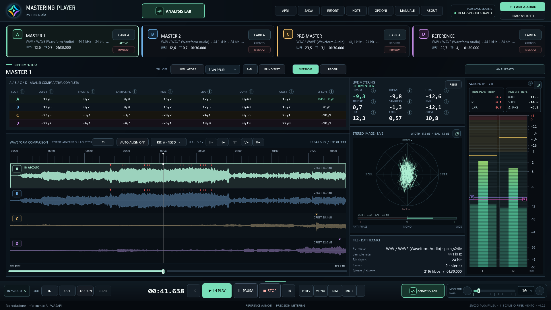 Interfaccia di Mastering Player con quattro riferimenti e strumenti di analisi